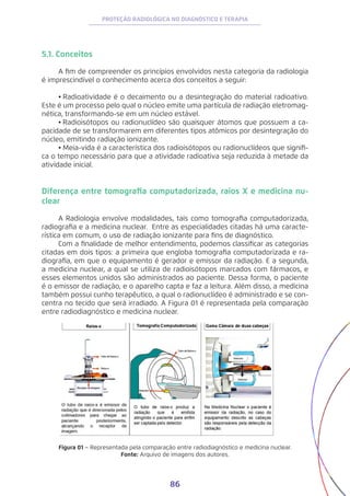 86
PROTEÇÃO RADIOLÓGICA NO DIAGNÓSTICO E TERAPIA
5.1. Conceitos
A fim de compreender os princípios envolvidos nesta categoria da radiologia
é imprescindível o conhecimento acerca dos conceitos a seguir:
•	Radioatividade é o decaimento ou a desintegração do material radioativo.
Este é um processo pelo qual o núcleo emite uma partícula de radiação eletromag-
nética, transformando-se em um núcleo estável.
•	Radioisótopos ou radionuclídeo são quaisquer átomos que possuem a ca-
pacidade de se transformarem em diferentes tipos atômicos por desintegração do
núcleo, emitindo radiação ionizante.
•	Meia-vida é a característica dos radioisótopos ou radionuclídeos que signifi-
ca o tempo necessário para que a atividade radioativa seja reduzida à metade da
atividade inicial.
Diferença entre tomografia computadorizada, raios X e medicina nu-
clear
A Radiologia envolve modalidades, tais como tomografia computadorizada,
radiografia e a medicina nuclear. Entre as especialidades citadas há uma caracte-
rística em comum, o uso de radiação ionizante para fins de diagnóstico.
Com a finalidade de melhor entendimento, podemos classificar as categorias
citadas em dois tipos: a primeira que engloba tomografia computadorizada e ra-
diografia, em que o equipamento é gerador e emissor da radiação. E a segunda,
a medicina nuclear, a qual se utiliza de radioisótopos marcados com fármacos, e
esses elementos unidos são administrados ao paciente. Dessa forma, o paciente
é o emissor de radiação, e o aparelho capta e faz a leitura. Além disso, a medicina
também possui cunho terapêutico, a qual o radionuclídeo é administrado e se con-
centra no tecido que será irradiado. A Figura 01 é representada pela comparação
entre radiodiagnóstico e medicina nuclear.
Figura 01 − Representada pela comparação entre radiodiagnóstico e medicina nuclear.
Fonte: Arquivo de imagens dos autores.
 