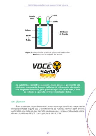 91
PROTEÇÃO RADIOLÓGICA NO DIAGNÓSTICO E TERAPIA
Figura 04 − Processo de eluição do gerador de 99Mo/99mTc.
Fonte: Arquivo de imagens dos autores.
As substâncias radioativas possuem doses baixas e geralmente são
eliminadas rapidamente do corpo, tal fato está intimamente relacionado
com a ingestão de líquidos, principalmente água. Por causa disso, a dose
de radiação e o período efetivo de irradiação é baixo.
5.6. Cíclotron
É um acelerador de partículas eletricamente carregadas utilizado na produção
de radiofármacos (Figura 05). É o bombardeio de núcleos atômicos com prótons
acelerados pelo cíclotron que permite a produção dos isótopos radioativos utiliza-
dos em estudos de PET/CT, o principal entre eles é o 18F.
 