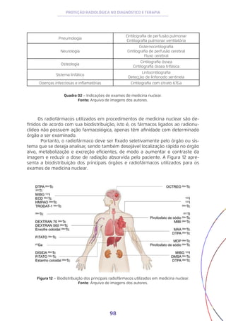 98
PROTEÇÃO RADIOLÓGICA NO DIAGNÓSTICO E TERAPIA
Pneumologia
Cintilografia de perfusão pulmonar
Cintilografia pulmonar ventilatória
Neurologia
Cisternocintilografia
Cintilografia de perfusão cerebral
Fluxo cerebral
Osteologia
Cintilografia óssea
Cintilografia óssea trifásica
Sistema linfático
Linfocintilografia
Detecção de linfonodo sentinela
Doenças infecciosas e inflamatórias Cintilografia com citrato 67Ga
Quadro 02 − Indicações de exames de medicina nuclear.
Fonte: Arquivo de imagens dos autores.
Os radiofármacos utilizados em procedimentos de medicina nuclear são de-
finidos de acordo com sua biodistribuição, isto é, os fármacos ligados ao radionu-
clídeo não possuem ação farmacológica, apenas têm afinidade com determinado
órgão a ser examinado.
	 Portanto, o radiofármaco deve ser fixado seletivamente pelo órgão ou sis-
tema que se deseja analisar, sendo também desejável localização rápida no órgão
alvo, metabolização e excreção eficientes, de modo a aumentar o contraste da
imagem e reduzir a dose de radiação absorvida pelo paciente. A Figura 12 apre-
senta a biodistribuição dos principais órgãos e radiofármacos utilizados para os
exames de medicina nuclear.
Figura 12 − Biodistribuição dos principais radiofármacos utilizados em medicina nuclear.
Fonte: Arquivo de imagens dos autores.
 