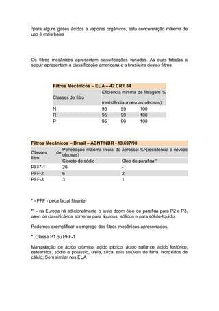3para alguns gases ácidos e vapores orgânicos, esta concentração máxima de
uso é mais baixa
Os filtros mecânicos apresentam classificações variadas. As duas tabelas a
seguir apresentam a classificação americana e a brasileira destes filtros:
Filtros Mecânicos – EUA – 42 CRF 84
Classes de filtro
Eficiência mínima de filtragem %
(resistência a névoas oleosas)
N 95 99 100
R 95 99 100
P 95 99 100
Filtros Mecânicos – Brasil – ABNT/NBR - 13.697/98
Classes de
filtro
Penetração máxima inicial do aerossol %>(resistência a névoas
oleosas)
Cloreto de sódio Óleo de parafina**
PFF*-1 20 -
PFF-2 6 2
PFF-3 3 1
* - PFF - peça facial filtrante
** - na Europa há adicionalmente o teste dcom óleo de parafina para P2 e P3,
além de classificá-los somente para líquidos, sólidos e para sólido-líquido.
Podemos exemplificar o emprego dos filtros mecânicos apresentados:
* Classe P1 ou PFF-1
Manipulação de ácido crômico, açido pícrico, ácido sulfúrico, ácido fosfórico,
estearatos, sódio e potássio, uréia, sílica, sais solúveis de ferro, hidróxidos de
cálcio; Sem similar nos EUA
 