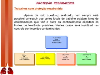 PROTEÇÃO RESPIRATÓRIA
Trabalhos com proteção respiratória
Apesar de todo o esforço realizado, nem sempre será
possível conseguir que certos locais de trabalho estejam livres de
contaminantes que vez e outra ou continuamente excedem os
limites de tolerância previstos. Nestes casos será inevitável um
controle contínuo dos contaminantes.
TRABALHOS
COM
PROTEÇÃO
RESPIRATÓRIA
ÁREAS
DE
TRABALHO
CONTAMINADAS
ATUAÇÕES
IMPREVISÍVEIS
ABANDONO
EM
PERIGO
EMINENTE
SALVAMENTOS
E
AÇÃO
DE SOCORRO
 