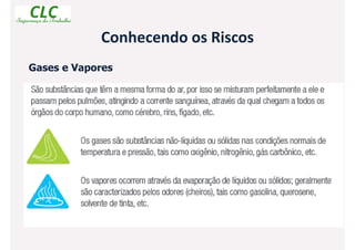 Gases e Vapores
Conhecendo os Riscos
 