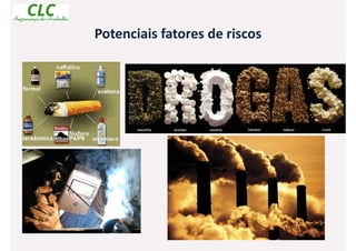 Potenciais fatores de riscos
 