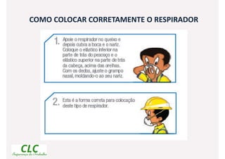 COMO COLOCAR CORRETAMENTE O RESPIRADOR
 