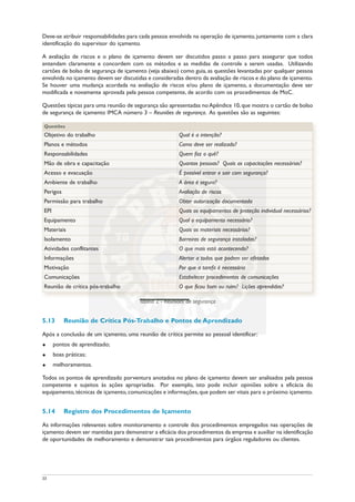 Deve-se atribuir responsabilidades para cada pessoa envolvida na operação de içamento, juntamente com a clara
identificação do supervisor do içamento.
A avaliação de riscos e o plano de içamento devem ser discutidos passo a passo para assegurar que todos
entendam claramente e concordem com os métodos e as medidas de controle a serem usadas. Utilizando
cartões de bolso de segurança de içamento (veja abaixo) como guia, as questões levantadas por qualquer pessoa
envolvida no içamento devem ser discutidas e consideradas dentro da avaliação de riscos e do plano de içamento.
Se houver uma mudança acordada na avaliação de riscos e/ou plano de içamento, a documentação deve ser
modificada e novamente aprovada pela pessoa competente, de acordo com os procedimentos de MoC.
Questões típicas para uma reunião de segurança são apresentadas no Apêndice 10, que mostra o cartão de bolso
de segurança de içamento IMCA número 3 – Reuniões de segurança. As questões são as seguintes:
Tabela 2 - Reuniões de segurança
5.13 Reunião de Crítica Pós-Trabalho e Pontos de Aprendizado
Após a conclusão de um içamento, uma reunião de crítica permite ao pessoal identificar:
u pontos de aprendizado;
u boas práticas;
u melhoramentos.
Todos os pontos de aprendizado porventura anotados no plano de içamento devem ser analisados pela pessoa
competente e sujeitos às ações apropriadas. Por exemplo, isto pode incluir opiniões sobre a eficácia do
equipamento,técnicas de içamento,comunicações e informações,que podem ser vitais para o próximo içamento.
5.14 Registro dos Procedimentos de Içamento
As informações relevantes sobre monitoramento e controle dos procedimentos empregados nas operações de
içamento devem ser mantidas para demonstrar a eficácia dos procedimentos da empresa e auxiliar na identificação
de oportunidades de melhoramento e demonstrar tais procedimentos para órgãos reguladores ou clientes.
33
Questões
Objetivo do trabalho Qual é a intenção?
Planos e métodos Como deve ser realizado?
Responsabilidades Quem faz o quê?
Mão de obra e capacitação Quantas pessoas? Quais as capacitações necessárias?
Acesso e evacuação É possível entrar e sair com segurança?
Ambiente de trabalho A área é segura?
Perigos Avaliação de riscos
Permissão para trabalho Obter autorização documentada
EPI Quais os equipamentos de proteção individual necessários?
Equipamento Qual o equipamento necessário?
Materiais Quais os materiais necessários?
Isolamento Barreiras de segurança instaladas?
Atividades conflitantes O que mais está acontecendo?
Informações Alertar a todos que podem ser afetados
Motivação Por que a tarefa é necessária
Comunicações Estabelecer procedimentos de comunicações
Reunião de crítica pós-trabalho O que ficou bom ou ruim? Lições aprendidas?
 
