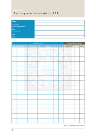 Avaliação inicial
No. item Atividade específica Perigos identificados
Medidas de controle
existentes
Gravida-de
(1-5)
Probabilidade
(A-E)
Risco
inicial*
42
Apêndice 1
An a lise p relim in a r de riscos (A P R )
Projeto
Localização
Descrição do trabalho
Data
Núm ero A P R
Líder
Equipe
* Risco = gravidade x probabilidade
Avaliação final mitigada
Medidas adicionais para
redução de risco
Risco final*
Ação
atribuída a
 