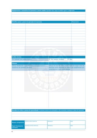 45
Equipamento e acessórios de içamento a serem usados (especificar tipo, carga de trabalho segura e configuração)
Detalhes passo a passo da operação de içamento (Responsável)
Análise técnica
Foi realizada uma análise técnica? o Sim (anexar detalhes) o Não
Reunião de crítica e pontos de aprendizado (o içamento ocorreu como planejado ou são necessárias mudanças no plano de içamento?)
Pessoa competente
Nome em letra de forma Assinatura Data
Supervisor(es) de
içamento
Nome(s) em letra de forma Assinatura Data
Esboços
Esboço detalhando o aparelhamento do equipamento e
acessórios de içamento (opcional)
Esboço do local de coleta inicial, trajeto da carga e área de
descarga (incluir obstruções ou colisões com equipamentos que
podem ocorrer e como serão evitadas)
 