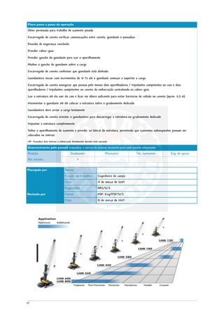 47
Plano passo a passo da operação
Obter permissão para trabalho de içamento pesado
Encarregado de convés verificar comunicações entre convés, guindaste e passadiço
Reunião de segurança concluída
Prender cabos-guia
Prender gancho do guindaste para içar o aparelhamento
Alinhar o gancho do guindaste sobre a carga
Encarregado de convés confirmar que guindaste está alinhado
Guindasteiro iniciar com incrementos de 10 Te até o guindaste começar a suportar a carga
Encarregado de convés assegurar que possua pelo menos dois aparelhadores / tripulantes competentes no cais e dois
aparelhadores / tripulantes competentes no convés da embarcação controlando os cabos-guia
Içar a estrutura até ela sair do cais e ficar em altura suficiente para evitar barreiras de colisão no convés (aprox. 2,5 m)
Movimentar o guindaste até ele colocar a estrutura sobre o gradeamento dedicado
Guindasteiro deve arriar a carga lentamente
Encarregado de convés orientar o guindasteiro para descarregar a estrutura no gradeamento dedicado
Depositar a estrutura completamente
Soltar o aparelhamento de içamento e prender na lateral da estrutura, permitindo que içamentos subsequentes possam ser
colocados no interior
NB Passadiço deve lastrear a embarcação devidamente durante toda operação
Guarnecimento pelo pessoal (especificar o número de pessoas necessário para cada posição selecionada)
Posição Sinalizador Montador Téc. içamento Eng. de apoio
No. necess. 1
Planejado por Nome
Função do trabalho Engenheiro de campo
Data 13 de março de 2007
Registrado ABZ/SCS
Revisado por Nome OSP-Eng/OSP/SCS
Data 15 de março de 2007
 
