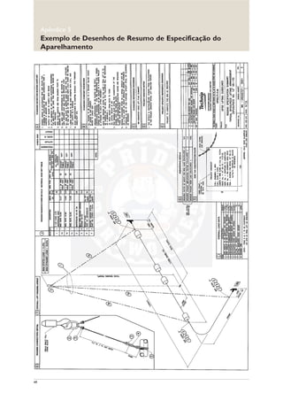 49
Apêndice 5
Exemplo de Desenhos de Resumo de Especificação do
Aparelhamento
 
