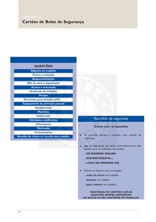 56
Apêndice 10
Cartões de Bolso de Segurança
Como usar as questões
u As questões ajudam a conduzir uma reunião de
segurança
u Siga as instruções do texto meticulosamente, elas
ajudam você na realização das tarefas:
- DE MANEIRA SEGURA
- EFICIENTEMENTE e
- LOGO NA PRIMEIRA VEZ
u Discuta os tópicos com sua equipe:
- antes de iniciar um trabalho
- durante um trabalho
- após concluir um trabalho
MANTENHA OS CARTÕES COM AS
QUESTÕES SEMPRE DISPONÍVEIS
NO BOLSO DE SEU UNIFORME DE TRABALHO
Reuniões de segurança
QUESTÕES
Objetivo do trabalho
Planos e métodos
Responsabilidades
Mão de obra e capacitação
Acesso e evacuação
Ambiente de trabalho
Perigos
Permissão para trabalho (PT)
Equipamento de proteção pessoal
Equipamento
Materiais
Isolamento
Atividades conflitantes
Informaçoes
Motivação
Comunicações
Reunião de crítica ou reunião pós-trabalho
 