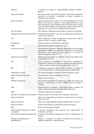 Empresa A entidade que facilita as responsabilidades listadas na Tabela 1
(abaixo)
Equipe de içamento Pessoal que realiza a operação de içamento. No mínimo três pessoas:
supervisor de içamento / manipulador de carga / operador do
equipamento de içamento
Exame meticuloso Exame meticuloso (Veja o item 6.3.1) é aquele realizado por um ICP
(Veja 6.1), de maneira cuidadosa e crítica, suplementado por outros
meios necessários como medições, ensaios não destrutivos e outros,
a fim de detectar defeitos ou fraquezas para avaliar a importância na
segurança e no uso contínuo do equipamento de içamento
Fator de serviço Fator aplicado à tensão permissível básica na estrutura do guindaste
Fluxograma das operações de içamento Fluxograma que apresenta o processo das operações de içamento de
rotina ou não rotineiras
FoS Fator de segurança. O fator de segurança é a razão entre a carga de
ruptura mínima e a carga de trabalho segura
Guindasteiro Pessoa que opera os controles de um guindaste
HIRA Identificação de perigos e avaliação de riscos
Içamentos de rotina Geralmente são içamentos realizados regularmente que não exigem
planejamento detalhado de engenharia e que já foram previamente
submetidos a uma avaliação de riscos genérica e a um plano de
içamento apropriado (Veja 4 e 4.2.1)
Içamentos não rotineiros Içamentos que não podem ser definidos como de rotina (Veja o item
4, especificamente 4.2.2)
ICP Pessoa competente independente. A pessoa com competência e
independência suficientes para permitir a tomada de decisões imparciais
e objetivas sobre o equipamento de içamento (Veja o item 6.1)
JRA Avaliação de riscos do trabalho, também chamada de avaliação de
riscos da tarefa (TRA) ou análise de segurança do trabalho (JSA)
Manipulador de carga Uma pessoa da equipe de içamento que deve manusear a carga
Matriz de avaliação de riscos Documento que auxilia a quantificação do risco
MBL Carga mínima de ruptura
Medidas de segurança Uma lista de considerações de segurança no plano de içamento que
devem ser consideradas em terra e offshore antes de realizar o
içamento
MoC Gerenciamento de mudanças – uma maneira segura e eficiente de
realizar mudanças de modo controlado (Veja o item 5.10)
MRU Unidade de referência de movimento
Operador de equipamento de içamento Pessoa que opera os controles de um dispositivo de içamento
Pessoa competente Alguém com capacitação para planejar e supervisionar um içamento
(veja o item 3.2)
Pessoa responsável Pessoa com responsabilidade total pelo trabalho (Veja o item 3.1)
Plano de içamento O plano documentado da operação de içamento proposta
PMS Sistema de manutenção planejada
Ponto focal da embarcação (ou local) A pessoa responsável pela segurança dos equipamentos da
da empresa embarcação (ou local)
Ponto focal da empresa (equipamento) A pessoa responsável pela segurança de todos os equipamentos da
empresa
Resumo de especificação de Detalha os resultados da análise de içamento para permitir ao
aparelhamento engenheiro especificar o aparelhamento
6 IMCA SEL 019, IMCA M 187
 