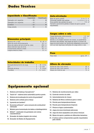 LHM 280 7
Auto-nivelação
Base de apoio padrão 11 m x 11 m
Dimensão padrão das patolas 4 x 5.5 m x 1.3 m
Área padrão das patolas de apoio 7.15 m2
Tamanho opcional de patolas e bases de apoio quando
requisitados
Cargas sobre o cais
Carga distribuída uniformemente 1.12 t/m2
Carga máx. por pneu 5.02 t
Devido a um projeto exclusivo de chassi, os parâmetros
(tamanho das patolas, das bases de apoio e número de
jogos de eixo) podem ser facilmente adaptados de acordo
com as mais rigorosas restrições de carga sobre o cais.
Dados Técnicos
Capacidade e Classiﬁcação
Capacidade Classiﬁcação
Operação com caçamba < 36 t A8
Operação com caçamba < 45 t A7
Contêiner < 55 t A6
Carga pesada 84 t A4
Dimensões principais
Alcance mín. e máx. 10—40 m
Altura do ponto de pivotamento 15.4 m
Altura da cabine da torre (nível de visão) 20.8 m
Altura total (do topo da torre) 28.3 m
Comprimento total do chassi 16.2 m
Largura total do chassi 5.4 m
Velocidades de trabalho
Elevação/abaixamento da carga 0 — 90 m/min
Giro 0 — 1.6 rpm
Elevação da lança 0 — 75 m/min
Translado 0 — 5.4 km/h
Altura de elevação
Acima do cais a raio mínimo 48 m
Acima do cais a raio máximo 22 m
Abaixo do nível do cais 12 m
Peso
Peso total aprox. 241 t
Sistema anti-balanço Cycoptronic®
Teach-In®
- sistema semi-automático ponto a ponto
Sistema de localização do centro de gravidade®
Sistema anti-colisão para a lança
Içamento em tandem®
Economy software®
- para consumo de combustível
otimizado
Modem para transmissão de dados e telediagnóstico
SCULI®
- analisador de guindaste com várias
características
Gravador de dados (registro de ciclos)
Gravador de Dados do Equipamento
1.
2.
3.
4.
5.
6.
7.
8.
9.
10.
Sistema de monitoramento por vídeo
Controle remoto via rádio
Autonivelamento do chassi
Sistema de ﬁltros ciclônicos para o motor
Pacote para temperaturas baixas
Pacote para temperaturas tropicais
Pintura e logos customizados
Jogos de eixos (motrizes) adicionais
Jogo de eixos equipados com pneus maciços
Bases de apoio e patolas em diferentes tamanhos
E vários outros componentes quando requisitados
pelo cliente
11.
12.
13.
14.
15.
16.
17.
18.
19.
20.
21.
Equipamento opcional
 