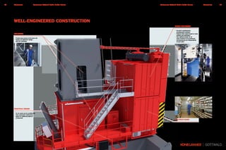 WELL-ENGINEERED CONSTRUCTION
SERVICE-FRIENDLY AND COMPACT
DIESEL GENERATOR
• Housed in weatherproof,
soundproofed container
• Features drive power based on crane
variants and application
• Has sufficient power for all
crane functions to be performed
simultaneously and independently
of each other
ELECTRICS ROOM
• Weatherproof and air-conditioned
• Contains electrical equipment
and control system
• Clearly divided into function groups
• Features diagnostics panel
to facilitate troubleshooting
PRACTICAL DESIGN
• For oil cooler and air conditioning
• Easy component maintenance
• Space for additional/optional
components
STAIRWAYS
• Provide easy access to the tower cab
• Feature an ergonomic design –
with 50° inclination
11KonecranesKonecranes Gottwald Mobile Harbor Cranes10 Konecranes Konecranes Gottwald Mobile Harbor Cranes
 