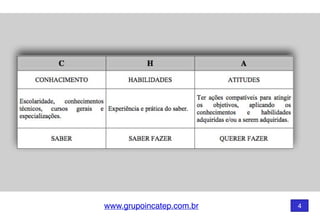 www.grupoincatep.com.br 4
 