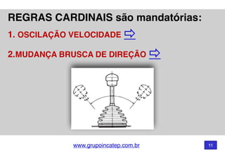 www.grupoincatep.com.br 11
REGRAS CARDINAIS são mandatórias: 
1. OSCILAÇÃO VELOCIDADE
2.MUDANÇA BRUSCA DE DIREÇÃO
 