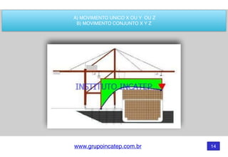 www.grupoincatep.com.br 14
A) MOVIMENTO UNICO X OU Y OU Z
B) MOVIMENTO CONJUNTO X Y Z
 