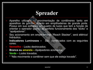 INCATEP 17
Spreader
■ Aparelho utilizado na movimentação de contêineres tanto em
aparelhos de guindar, quanto em empilhadeiras de grande porte.
Possui em sua estrutura um quadro de luzes que tem a função de
orientar o operador quanto ao perfeito funcionamento dos “locks” e
“apalpadores”.
■ Seu acionamento em empilhadeiras “Reach Stacker”, será elétrico/
hidráulico.
■ Indicadores Luminosos – São identificados com as seguintes
cores:
■ Vermelho – Locks destravados;
■ Branca ou amarela – Apalpadores acionados;
■ Verde – Locks travados.
■ * “Não movimente o contêiner sem que ele esteja travado”.
 