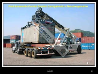 INCATEP 22
Posicionamento Correto Durante Carregamento e Descarregamento
 