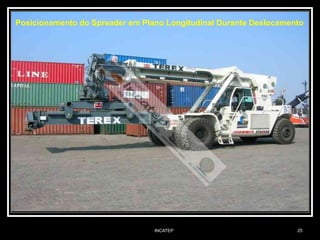 INCATEP 25
Posicionamento do Spreader em Plano Longitudinal Durante Deslocamento
 