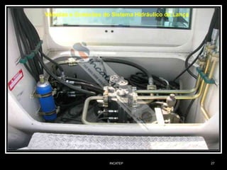 INCATEP 27
Válvulas e Conexões do Sistema Hidráulico da Lança
 