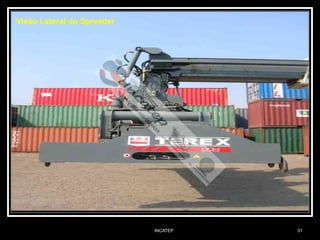 INCATEP 31
Visão Lateral do Spreader
 