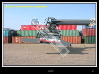 INCATEP 33
Recurso de Inclinação Longitudinal
 