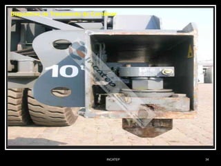 INCATEP 34
Dispositivo de Travamento do Contêiner
 