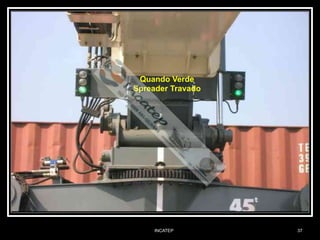 INCATEP 37
Quando Verde
Spreader Travado
 