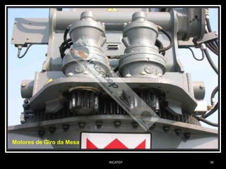 INCATEP 38
Motores de Giro da Mesa
 
