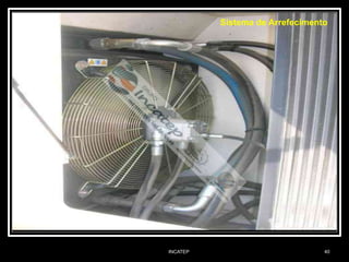 INCATEP 40
Sistema de Arrefecimento
 