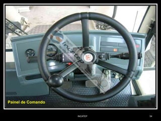 INCATEP 54
Painel de Comando
 