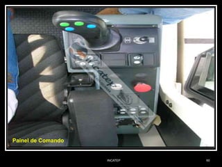 INCATEP 60
Painel de Comando
 