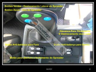 INCATEP 61
Botões Verdes - Deslocamento Lateral do Spreader
Botões Azuis - Giro do Spreader
Alavanca Para Travamento
E Destravamento dos Locks
Botão Anti-balanço para Fora
Botão para abertura e fechamento do Spreader
Botão Anti-balanço para Dentro
 