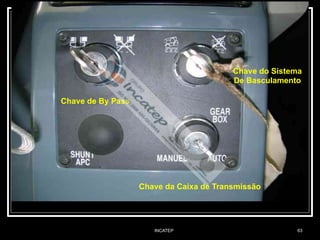 INCATEP 63
Chave do Sistema
De Basculamento
Chave de By Pass
Chave da Caixa de Transmissão
 
