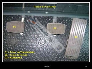 INCATEP 66
Pedais de Comando
01
02
03
01 – Freio de Transmissão
02 – Freio de Parada
03 – Acelerador
 