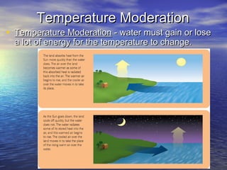 Temperature Moderation Of Water