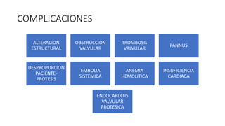 COMPLICACIONES
ALTERACION
ESTRUCTURAL
OBSTRUCCION
VALVULAR
TROMBOSIS
VALVULAR
PANNUS
DESPROPORCION
PACIENTE-
PROTESIS
EMBOLIA
SISTEMICA
ANEMIA
HEMOLITICA
INSUFICIENCIA
CARDIACA
ENDOCARDITIS
VALVULAR
PROTESICA
 
