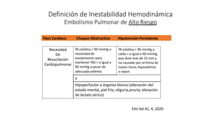 Definición de Inestabilidad Hemodinámica
Embolismo Pulmonar de Alto Riesgo
Paro Cardiaco Choque Obstructivo Hipotensión Persistente
Necesidad TA sistólica < 90 mmHg o TA sistólica < 90 mmHg o
De
Resucitación
Cardiopulmonar
necesidad de
vasopresores para
mantener TAS > o igual a
90 mmHg a pesar de
caída > o igual a 40 mmHg,
que dure mas de 15 min y
no causado por arritmia de
nuevo inicio, hipovolemia
adecuada volemia o sepsis
y
Hipoperfusión a órganos blanco (alteración del
estado mental, piel fría, oliguria,anuria; elevación
de lactato sérico)
EHJ Vol 41, 4, 2020
 