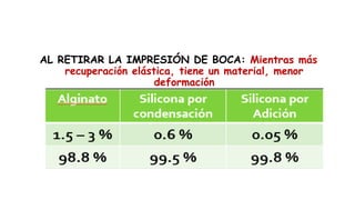 AL RETIRAR LA IMPRESIÓN DE BOCA: Mientras más
recuperación elástica, tiene un material, menor
deformación
 