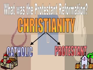 What was the Protestant Reformation? CHRISTIANITY CATHOLIC PROTESTANT 