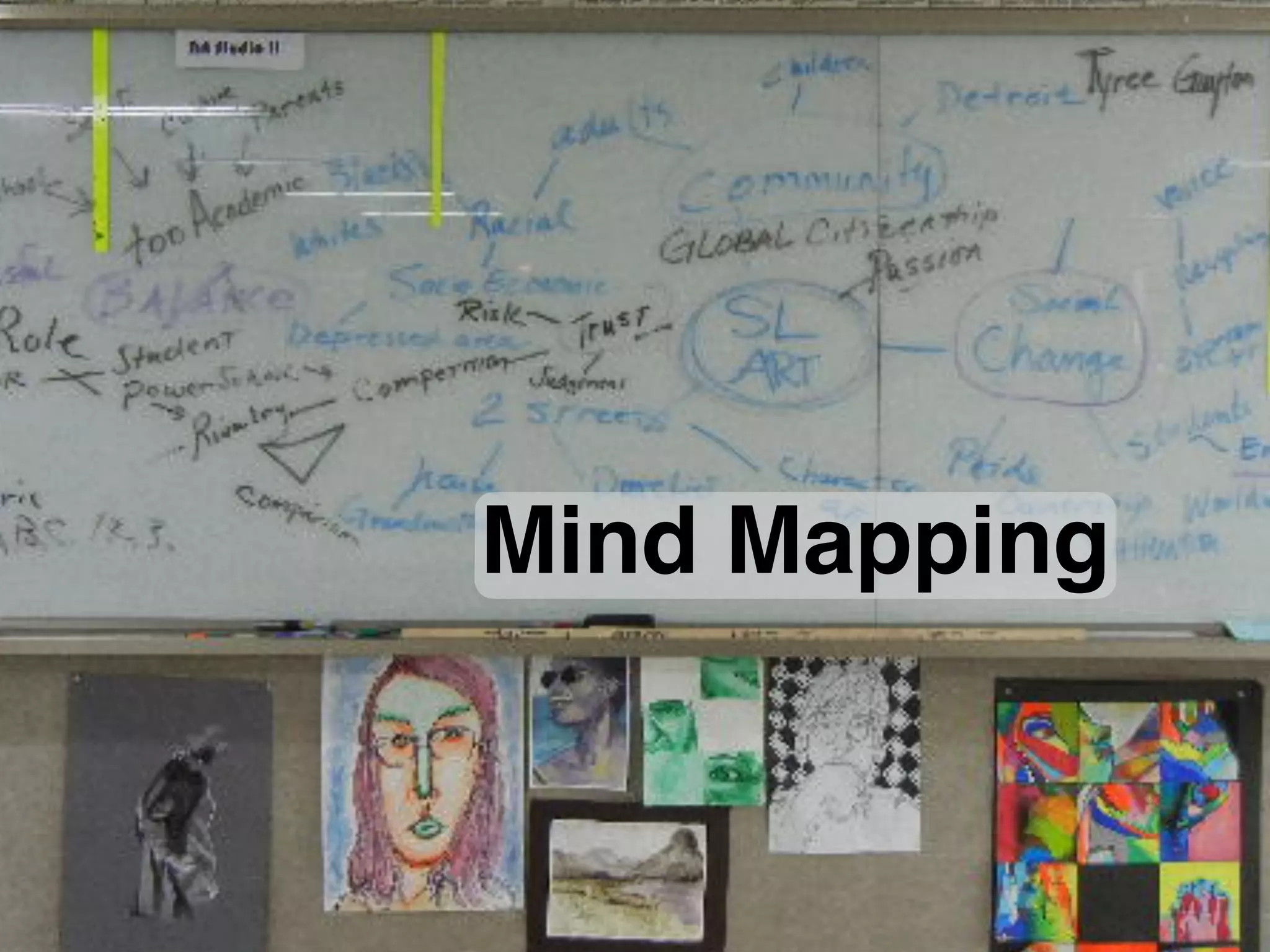 Mind Mapping
 