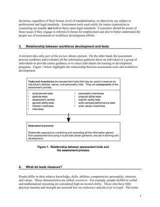 decisions, regardless of their format, level of standardization, or objectivity are subject to
professional and legal standards. Assessment tools used solely for career exploration or
counseling are usually not held to these same legal standards. Counselors should be aware of
these issues if they engage in referral of clients for employment and also to better understand the
proper use of assessments in workforce development efforts.


3.   Relationship between workforce development and tests


A test provides only part of the picture about a person. On the other hand, the assessment
process combines and evaluates all the information gathered about an individual or a group of
individuals to provide career guidance or to select individuals for training or development
programs. Figure 1 below highlights the relationship between assessment tools and workforce
development.


       Tests and inventories are assessment tools that may be used to measure an
       individual’s abilities, values, and personality traits. They are components of the
       assessment process.

       !   achievement tests                     !   personality inventories
       !   aptitude tests                        !   physical ability tests
       !   assessment centers                    !   specific ability tests
       !   general ability tests                 !   work samples/performance tests
       !   interest inventories                  !   work values inventories
       !   interviews




       Asse ssment process

       Systematic approach to combining and evaluating all the information gained
       from assessment and using it to provide career guidance, and aid in training and
       development.


               Figure 1. Relationship between assessment tools and
                              the assessment process.




4.   What do tests measure?


People differ in their relative knowledge, skills, abilities, competencies, personality, interests,
and values. These characteristics are called constructs. For example, people skillful in verbal
and mathematical reasoning are considered high on mental ability. Those who have little
physical stamina and strength are assessed low on endurance and physical strength. The terms

                                                                                                      3
 