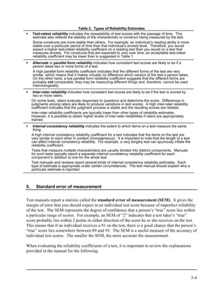 Table 2. Types of Reliability Estimates
     Test-retest reliability indicates the repeatability of test scores with the passage of time. This
     estimate also reflects the stability of the characteristic or construct being measured by the test.
     Some constructs are more stable than others. For example, an individual’s reading ability is more
     stable over a particular period of time than that individual’s anxiety level. Therefore, you would
     expect a higher test-retest reliability coefficient on a reading test than you would on a test that
     measures anxiety. For constructs that are expected to vary over time, an acceptable test-retest
     reliability coefficient may be lower than is suggested in Table 1.
     Alternate or parallel form reliability indicates how consistent test scores are likely to be if a
     person takes two or more forms of a test.
     A high parallel form reliability coefficient indicates that the different forms of the test are very
     similar, which means that it makes virtually no difference which version of the test a person takes.
     On the other hand, a low parallel form reliability coefficient suggests that the different forms are
     probably not comparable; they may be measuring different things and, therefore, cannot be used
     interchangeably.
      Inter-rater reliability indicates how consistent test scores are likely to be if the test is scored by
      two or more raters.
     On some tests, raters evaluate responses to questions and determine the score. Differences in
     judgments among raters are likely to produce variations in test scores. A high inter-rater reliability
     coefficient indicates that the judgment process is stable and the resulting scores are reliable.
     Inter-rater reliability coefficients are typically lower than other types of reliability estimates.
     However, it is possible to obtain higher levels of inter-rater reliabilities if raters are appropriately
     trained.
      Internal consistency reliability indicates the extent to which items on a test measure the same
      thing.
     A high internal consistency reliability coefficient for a test indicates that the items on the test are
     very similar to each other in content (homogeneous). It is important to note that the length of a test
     can affect internal consistency reliability. For example, a very lengthy test can spuriously inflate the
     reliability coefficient.
     Tests that measure multiple characteristics are usually divided into distinct components. Manuals
     for such tests typically report a separate internal consistency reliability coefficient for each
     component in addition to one for the whole test.
     Test manuals and reviews report several kinds of internal consistency reliability estimates. Each
     type of estimate is appropriate under certain circumstances. The test manual should explain why a
     particular estimate is reported.



5.      Standard error of measurement


Test manuals report a statistic called the standard error of measurement (SEM). It gives the
margin of error that you should expect in an individual test score because of imperfect reliability
of the test. The SEM represents the degree of confidence that a person’s “true” score lies within
a particular range of scores. For example, an SEM of “2” indicates that a test taker’s “true”
score probably lies within 2 points in either direction of the score he or she receives on the test.
This means that if an individual receives a 91 on the test, there is a good chance that the person’s
“true” score lies somewhere between 89 and 93. The SEM is a useful measure of the accuracy of
individual test scores. The smaller the SEM, the more accurate the measurement.

When evaluating the reliability coefficients of a test, it is important to review the explanations
provided in the manual for the following:




                                                                                                                3-4
 