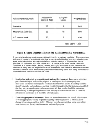 Assessment              Assigned
Assessment instrument                                                          Weighted total
                                    score (0-100)            weight


Interview                                 80                    8                    640

Mechanical ability test                   60                    10                   600

H.S. course work                          90                    5                    450


                                                                     Total Score: 1,690



     Figure 3. Score-sheet for selection into machinist training: Candidate A.

A company is selecting employee candidates to train for entry-level machinist. The assessment
instruments consist of a structured interview, a mechanical ability test, and high school course
work. After consultation with relevant staff and experts, a weight of 8 is assigned for the
interview, 10 for the test, and 5 for course work. A sample score sheet for one candidate,
Candidate A, is shown above. As you can see, although Candidate A scored lowest on the
mechanical ability test, the weights of all of the assessment instruments as a composite allowed
him/her to continue on as a candidate for the machinist training rather than being eliminated for
consideration as a result of the one low score.



   Monitoring individual progress through training/development. Tests are an important
   part of monitoring an individual’s progress in training and development programs.
   Individuals can benefit from specific feedback about their test results. It can help them to
   identify strengths and weaknesses and help point to the need for further training, or establish
   that they have achieved mastery of relevant material. Test results should be maintained
   confidentially in appropriate personnel files, and only staff who have a need to know the
   information, and a right to it, should be allowed access.

   Evaluating program effectiveness. Tests can be used to monitor the overall effectiveness
   of training programs, usually by pre-testing and post-testing trainees to establish their
   change in knowledge, skill, or ability. This may even be accomplished using some of the
   same instruments that are used to monitor individual progress.




                                                                                             7-10
 