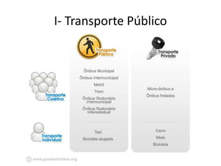 I- Transporte Público
 