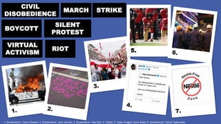 Virtual Protest protestpowerpoint-201218135136.pdf tujvvfh | PDF