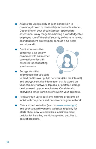 10
●● Assess the vulnerability of each connection to
commonly known or reasonably foreseeable attacks.
Depending on your circumstances, appropriate
assessments may range from having a knowledgeable
employee run off-the-shelf security software to having
an independent professional conduct a full-scale
security audit.
●● Don’t store sensitive
consumer data on any
computer with an internet
connection unless it’s
essential for conducting
your business.
●● Encrypt sensitive
information that you send
to third parties over public networks (like the internet),
and encrypt sensitive information that is stored on
your computer network, laptops, or portable storage
devices used by your employees. Consider also
encrypting email transmissions within your business.
●● Regularly run up-to-date anti-malware programs on
individual computers and on servers on your network.
●● Check expert websites (such as www.us-cert.gov)
and your software vendors’ websites regularly for
alerts about new vulnerabilities, and implement
policies for installing vendor-approved patches to
correct problems.
 