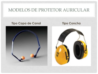 MODELOS DE PROTETOR AURICULAR
Tipo Capa de Canal Tipo Concha