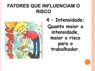 4 – Intensidade;
Quanto maior a
intensidade,
maior o risco
para o
trabalhador.
FATORES QUE INFLUENCIAM O
RISCO
 