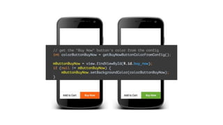 Proteus - android layout engine | PPTX